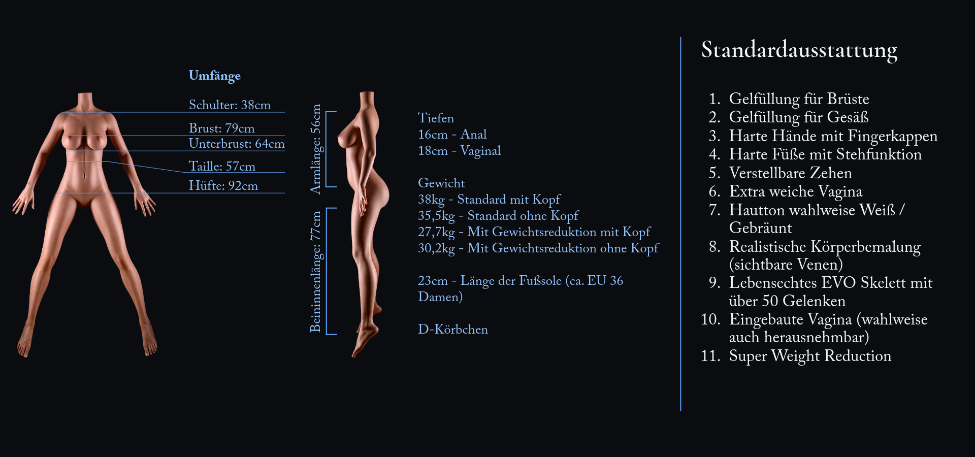 Lusandy Körpermaße und Abmessungen - TPE Liebespuppe